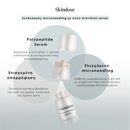 Skindose - Micro Infusion System