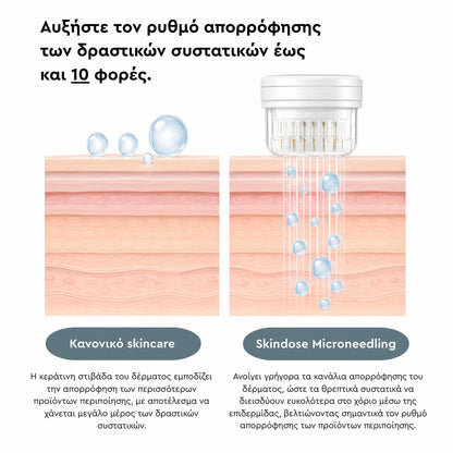 Skindose - Micro Infusion Kit