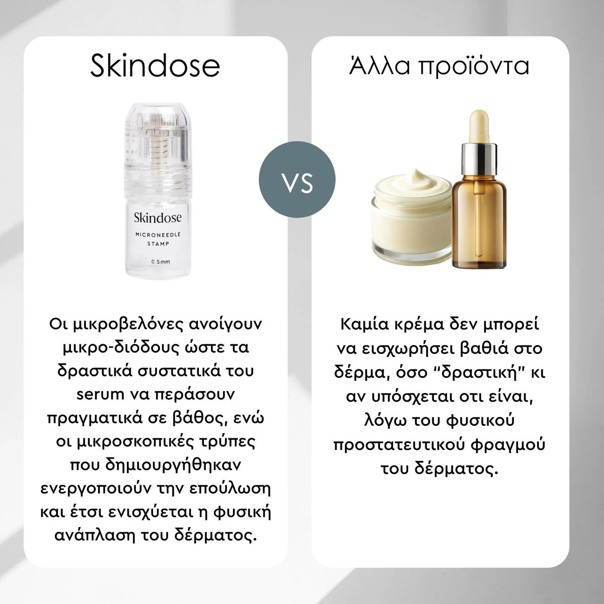 Skindose - Micro Infusion Kit (Βάθος βελόνας 0.5 mm)